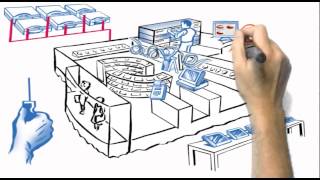 TDX Tech - An Extension of Your Technology and Project Teams