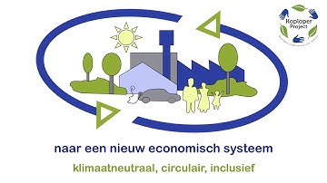 2020 Promoclip Koploperproject kort