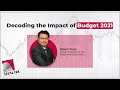 Decoding the Impact of Budget 2021: Nilesh Shah | Stock Market Webinar | RBI | 5paisa Live Webinar