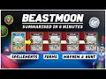 How to play Beastmoon SUMMARISED 2023 Wizard101 Beginner 