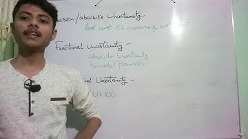 absolute uncertainty in Urdu , Hindi