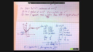 Trig 3.5 Continuity and End Behavior