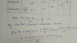 Computational physics