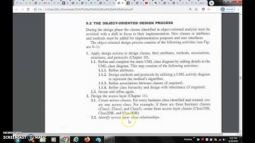 object oriented design process and axioms