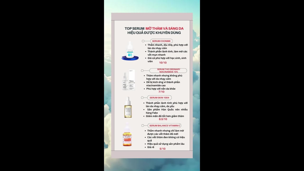 Review Top serum mờ thâ.m và sáng da hiệu quả được khuyên dùng 