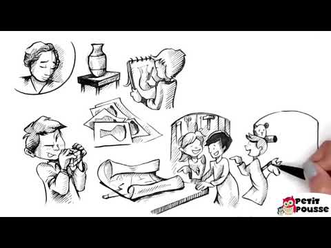 Video: Methodologie Van Maria Montesorri. Methodologie Voor De Vroege Ontwikkeling Van Maria Montessori. Montessori-ontwikkeling - Wat Is Het?