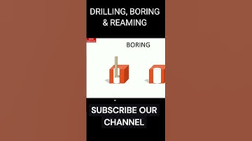 DRILLING,BORING AND REAMING