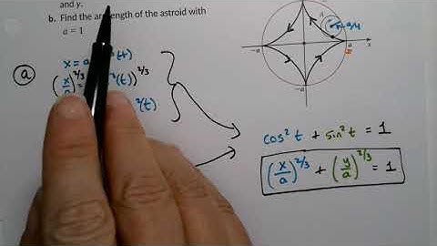 MAT 154 12.1 Part 9 (SP20)