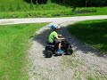 mini moto štirikolesnik atv