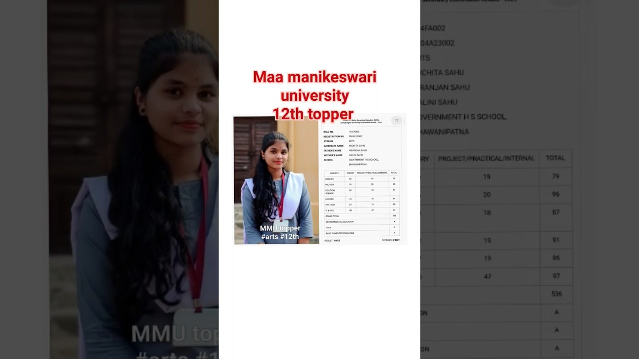 Maa Manikeswari University, Bhawanipatna❤️