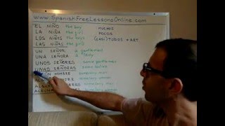 Lesson 16: Spanish articles: Definite & Indefinite (1/2) Update