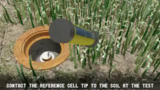 Cathodic Protection - Electrodes