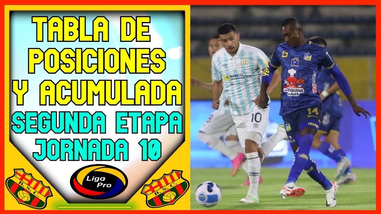 🔥ASI QUEDO LA TABLA DE POSICIONES LIGAPRO FECHA 10 | SEGUNDA ETAPA ...