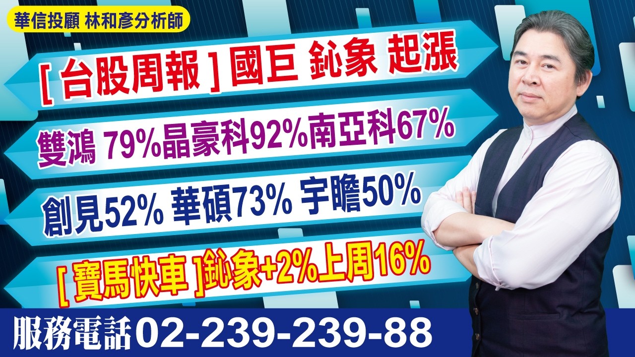 20260907時間密碼 #林和彥 #時間密碼 #華信投顧 縮圖