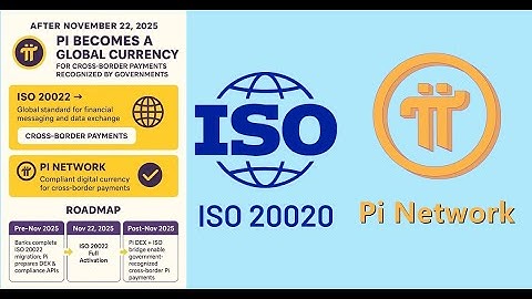 Pi Network加入ISO20022协议了吗？ISO20022协议是什么？Pi项目方是否已经做好今年加入的准备了吗？