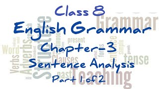 Sentence Analysis- Subject and Predicate (Part 1 of 2)