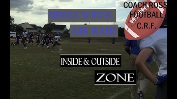 Inside and Outside Zone Running Scheme Air Raid Offense