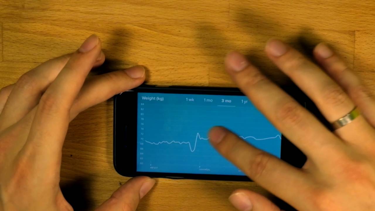 Обзор fitbit aria умные весы для дома | gadget.seredov.ru