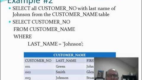 Introduction to SQL - CIS 250 Chapter 1 Lecture Video