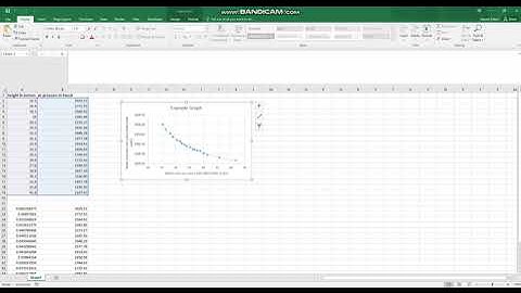 UWindsor Introductory Physics Lab: Copying and Pasting Tables and Graphs into Your Lab Report