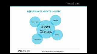 Intermarket Analysis | Profiting from Global Market Relationships
