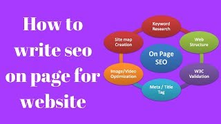 How to write seo on page for website || Optimizing Dynamic Website for SEO || Rakesh Tech Solutions