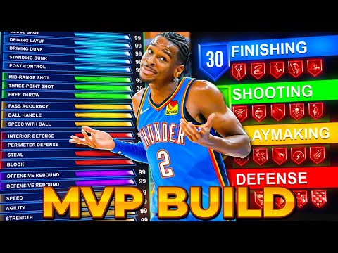 MVP Shai Gilgeous-Alexander Build is UNGUARDABLE