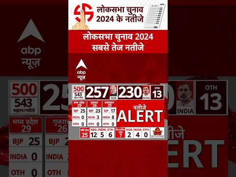 Lok Sabha Election 2024 Result: यूपी में कांग्रेस 4 सीटों पर आगे | ABP Shorts |
