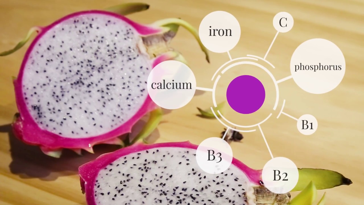 Dragon Fruit: Benefits of Kiwi Pear-Like Cactus