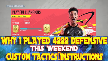 FIFA 20 4222 DEFENSIVE FORMATION |CUSTOM TACTICS AND INSTRUCTIONS|FIFA ULTIMATE TEAM