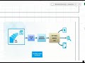 Java Selenium Automation - Hybrid Framework