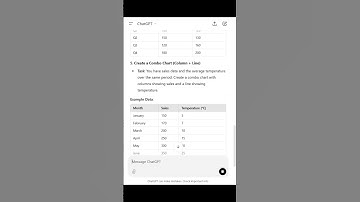 Excel exercies - charts - chat GPT