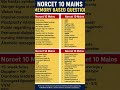 norcet 10 memory based questions