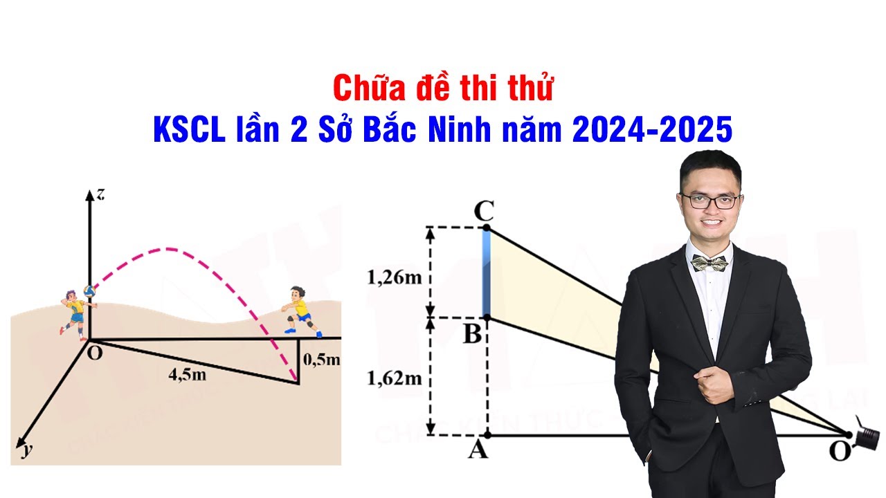 Đề thi khảo sát chất lượng lần 2 Sở Bắc Ninh năm 2024-2025