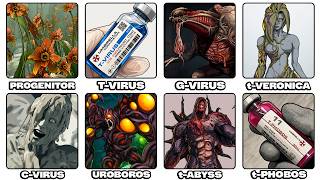 Every Virus & Parasite in Resident Evil Explained screenshot 1