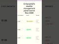 emby/jellyfin reseller management panel resellers can have resellers all that #emby #jellyfin #fyp