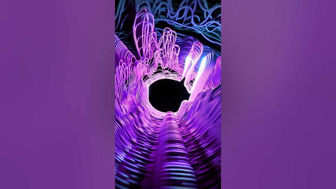 Give Me More Visual Experiment 2