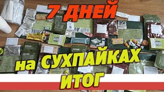 Диета. Итог 1й недели. Армейский сухпай S-RG DOS, суточный, Польша.