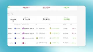 Blockstats - AI Crypto Portfolio Tracker & Crypto Tax Software (Full Demo)