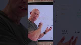Azure Front Door Resilience