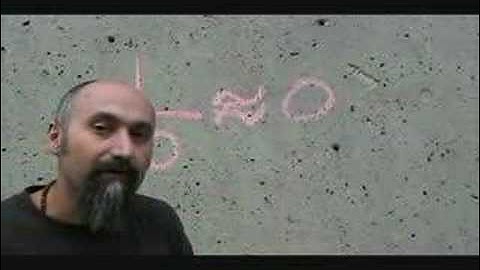 The Language of Mathematics (5): Zero & Infinity, Introduction to Limits (Division/Dividing by Zero)