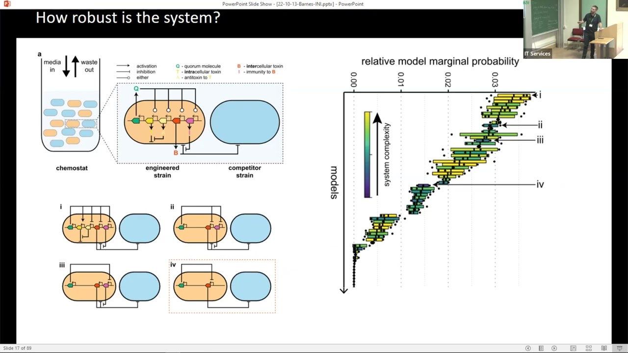 Prof. Chris Barnes | Design and control of microbial communities