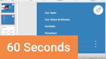 How to Make a Table of Contents in Powerpoint in 60 Seconds