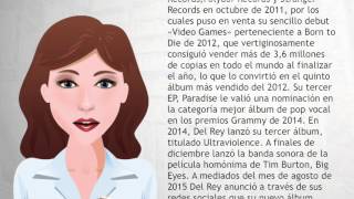 Lana Del Rey - Wiki Videos