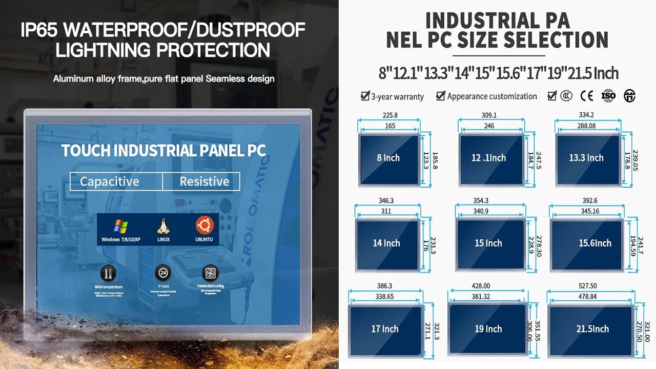 Industraial Panel PC Series from 8 Inch-21.5 Inch - YouTube