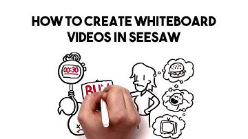 How To Create Whiteboard Videos in SeeSaw