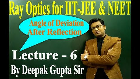 ray optics | angle of deviation | geometrical optics | plane mirror | reflection of light |