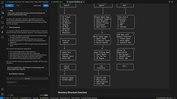 BLACKBOXAI Agent - Generates a Schema of the latest Github Trending Repo - Awesome LLM Apps