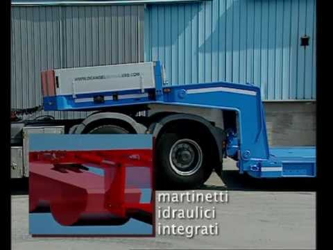 cometto fernanda maria DE ANGELIS NUOVO 3T6 PER TRASPORTI ECCEZIONALI / NUOVE TECNOLOGIE