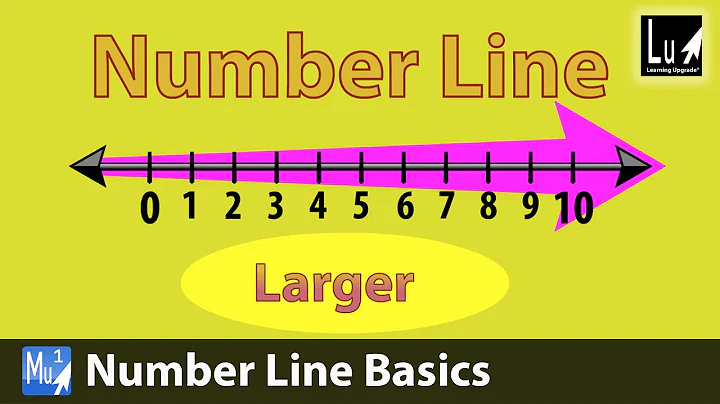 Number Line Basics Song – Learn Numbers – Learning Upgrade App